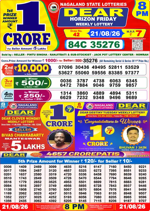 Selected latest लॉटरी संवाद result image