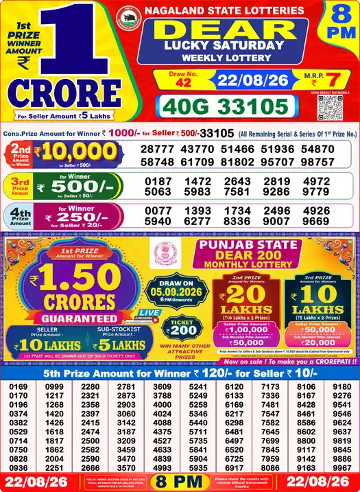Selected latest लॉटरी संवाद result image