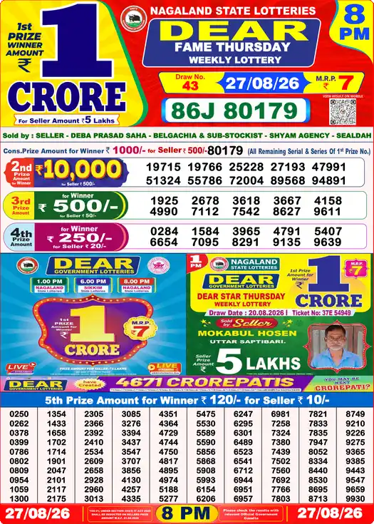 Selected latest लॉटरी संवाद result image