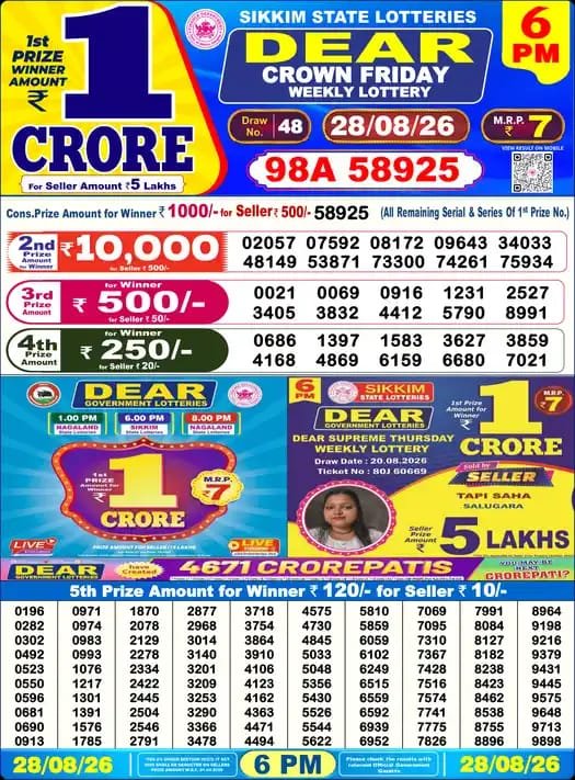 Selected latest लॉटरी संवाद result image