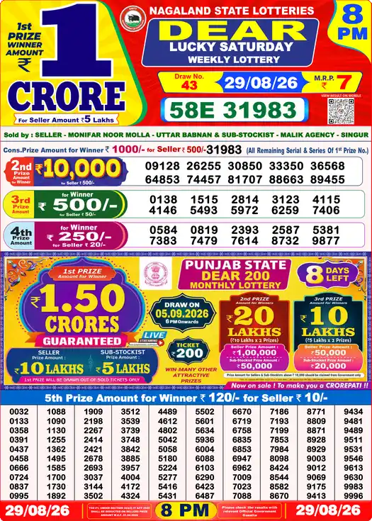 Selected latest लॉटरी संवाद result image