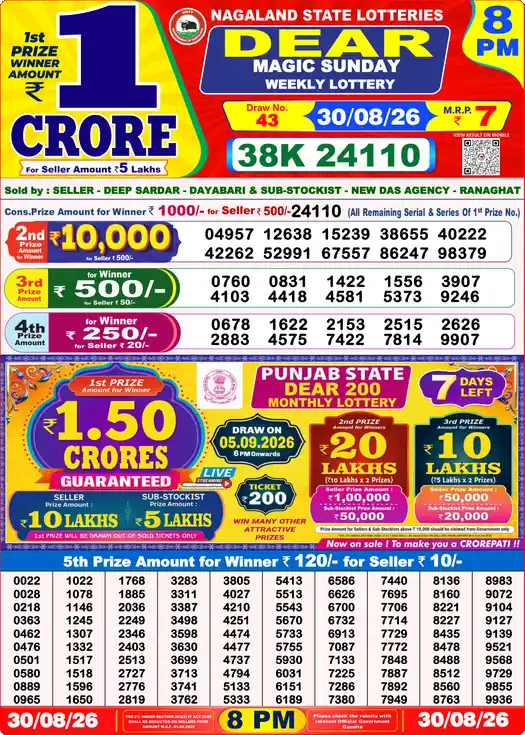 Selected latest लॉटरी संवाद result image
