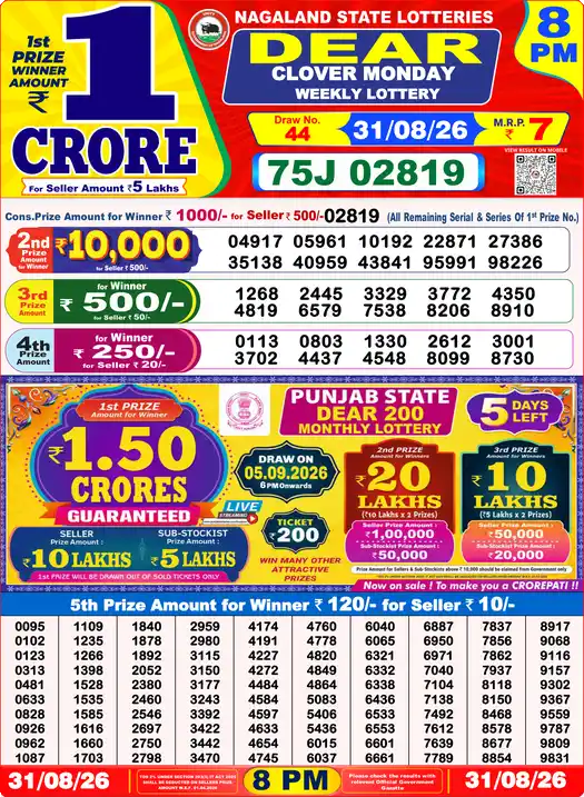 Selected latest लॉटरी संवाद result image