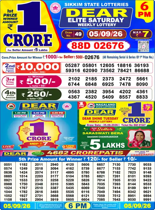 Selected latest लॉटरी संवाद result image