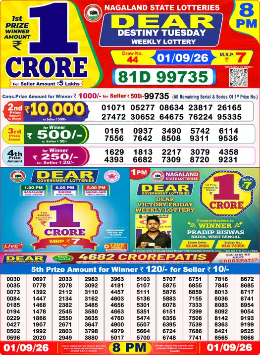 Selected latest लॉटरी संवाद result image