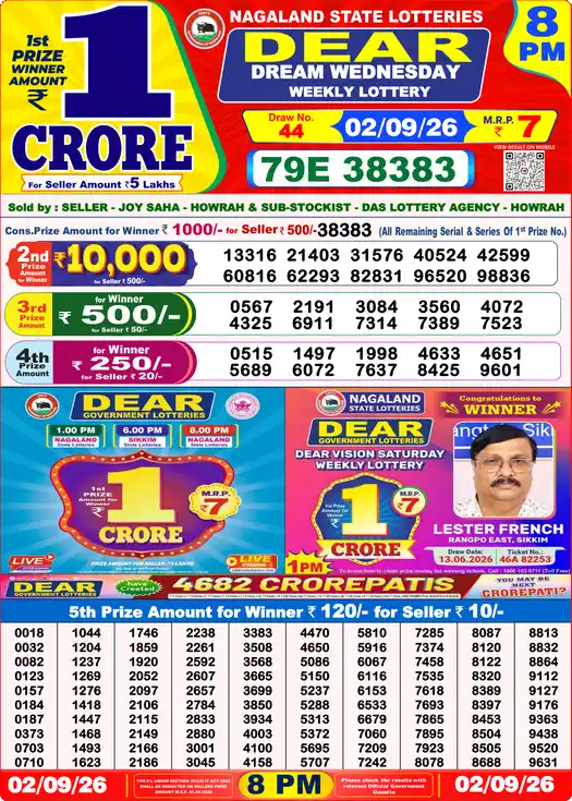 Selected latest लॉटरी संवाद result image