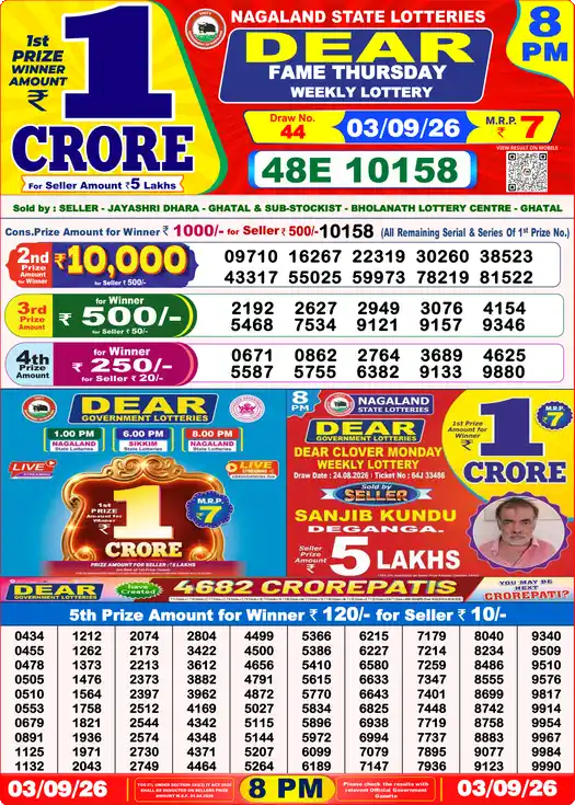 Selected latest लॉटरी संवाद result image