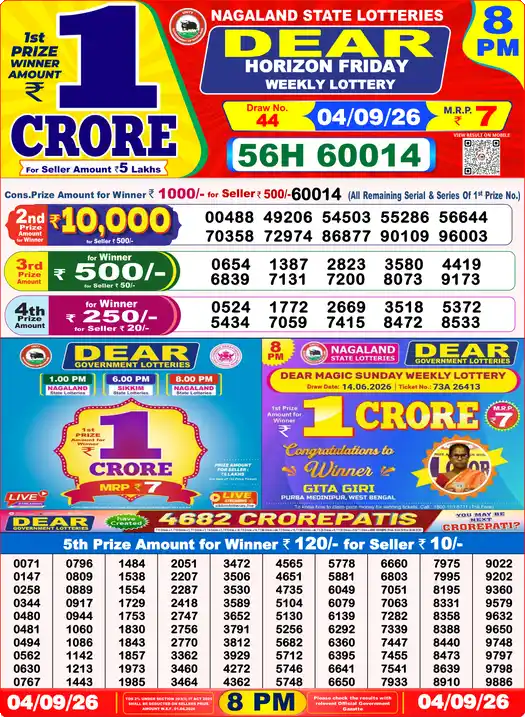 Selected latest लॉटरी संवाद result image