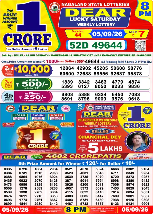 Selected latest लॉटरी संवाद result image