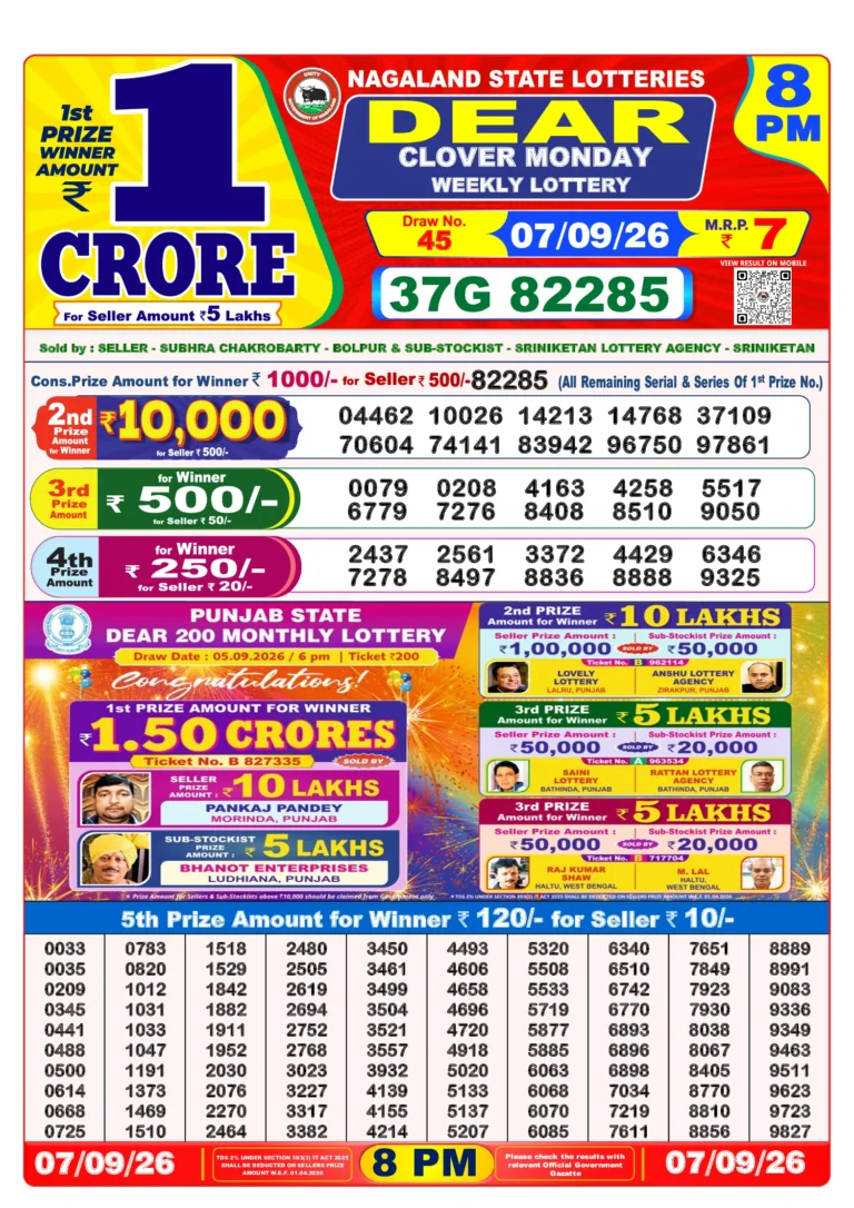 Selected latest लॉटरी संवाद result image