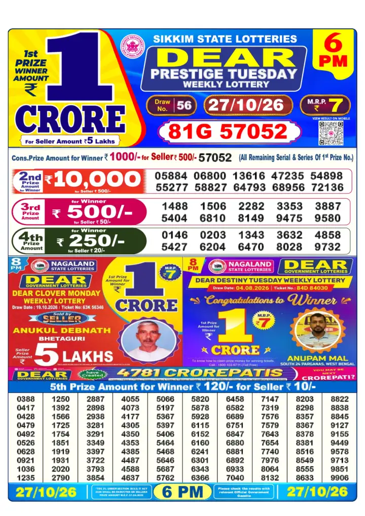 Selected latest लॉटरी संवाद result image
