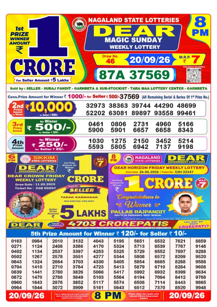 Selected latest लॉटरी Sambad result image