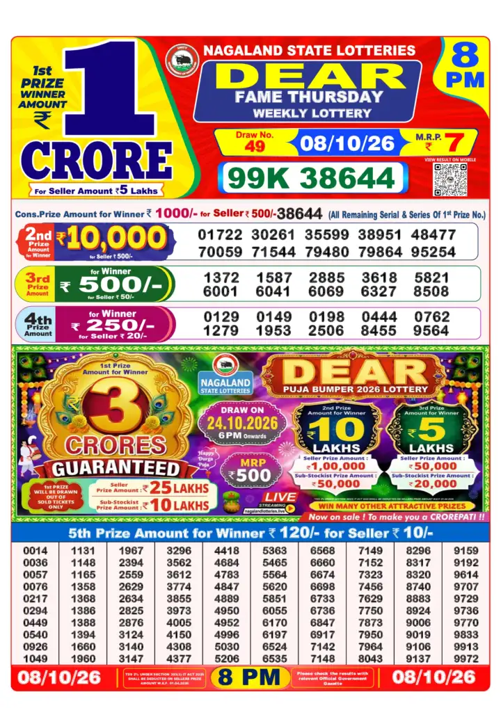 Selected latest लॉटरी संवाद result image