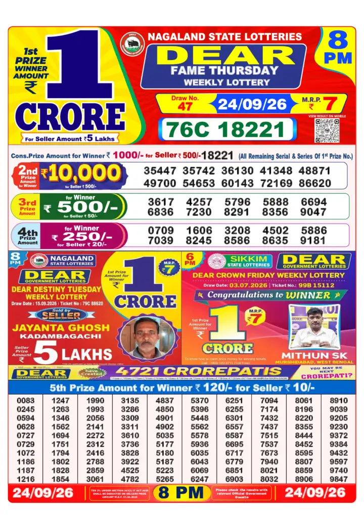 Selected latest लॉटरी संवाद result image