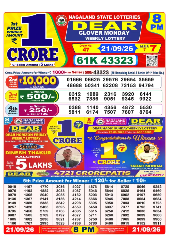 Selected latest लॉटरी संवाद result image