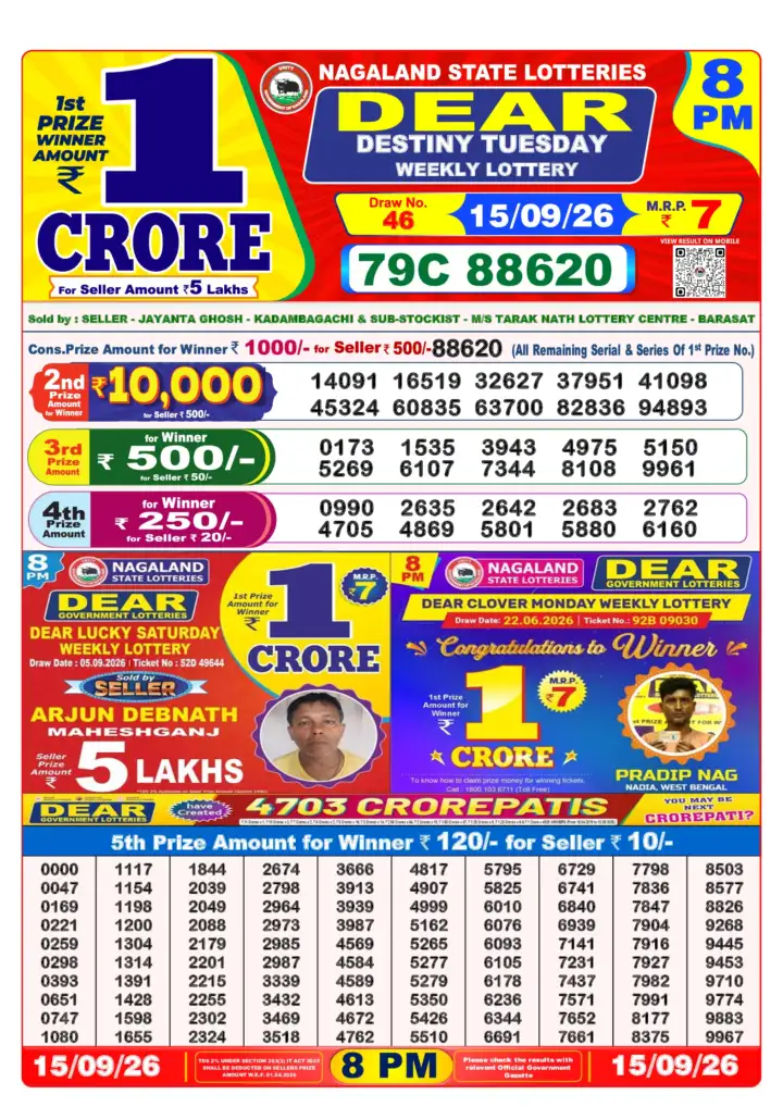 Selected latest लॉटरी संवाद result image