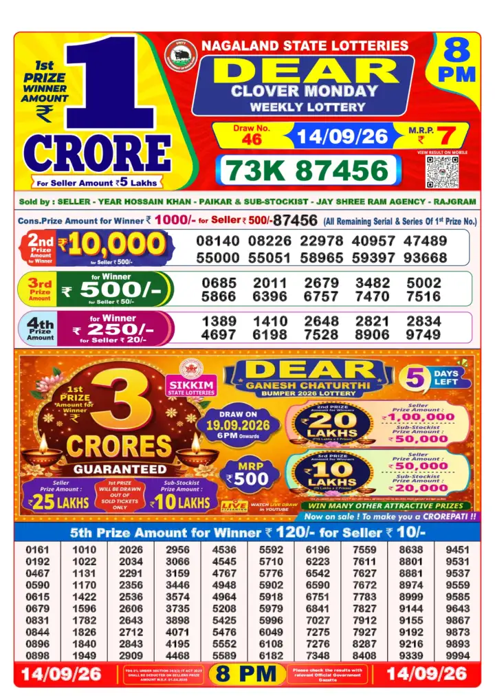 Selected latest लॉटरी संवाद result image