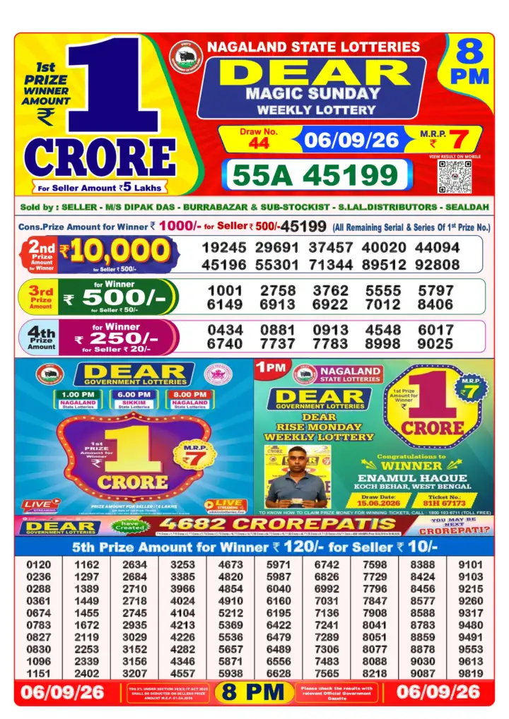 Selected latest लॉटरी संवाद result image