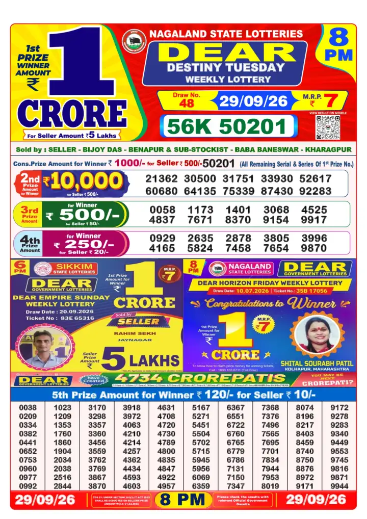 Selected latest लॉटरी संवाद result image