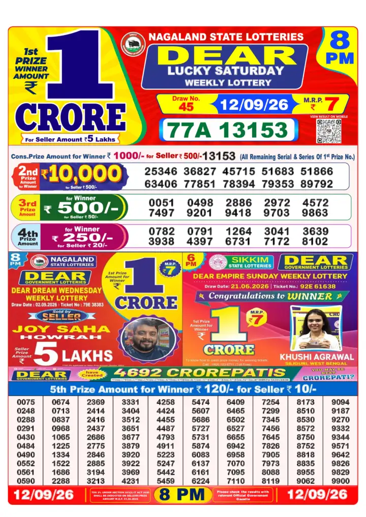 Selected latest लॉटरी संवाद result image