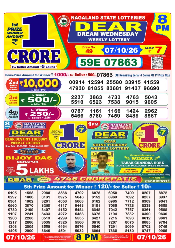 Selected latest लॉटरी संवाद result image