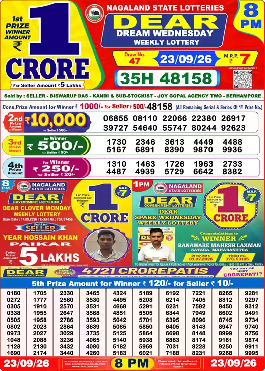 Selected latest लॉटरी संवाद result image