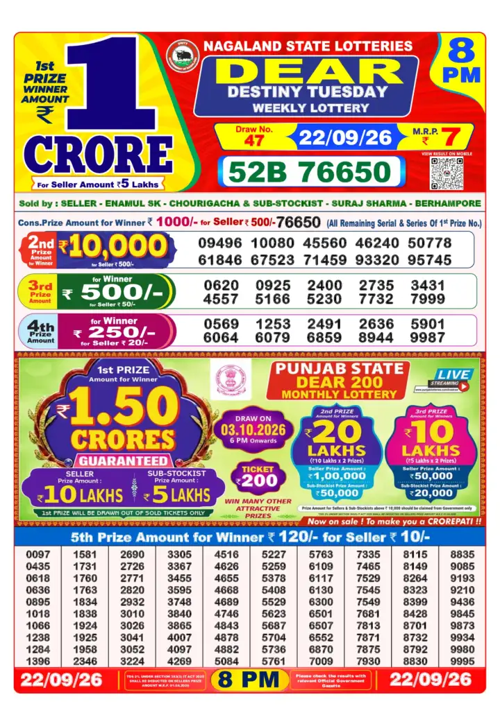 Selected latest लॉटरी संवाद result image