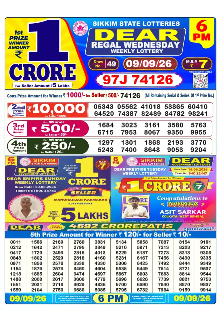 Selected latest लॉटरी संवाद result image