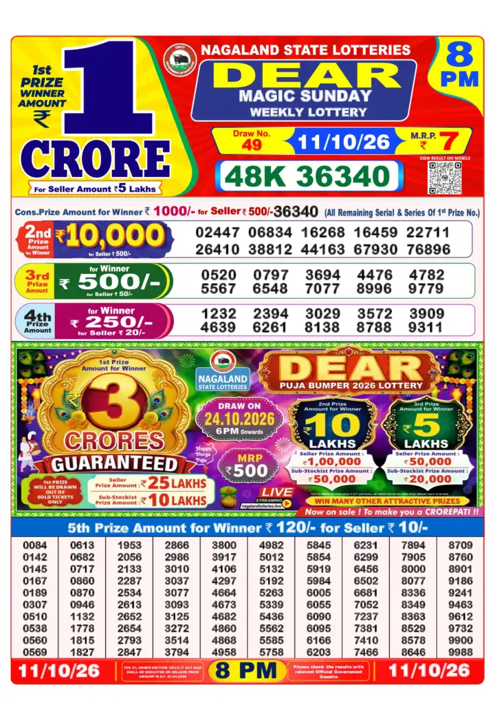 Selected latest लॉटरी संवाद result image