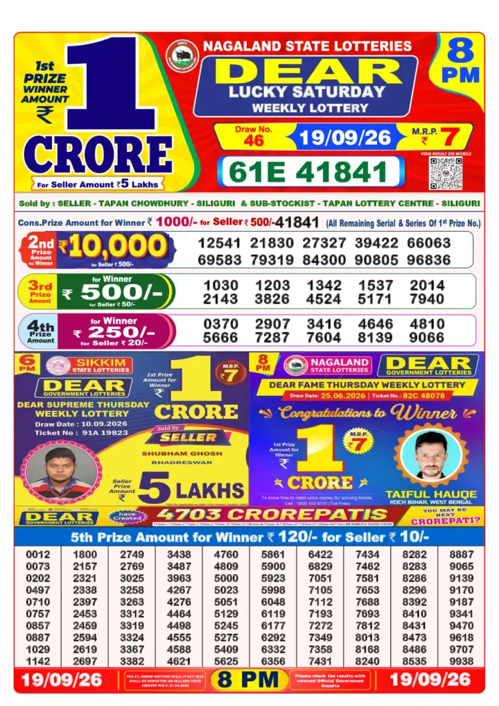 Selected latest लॉटरी संवाद result image