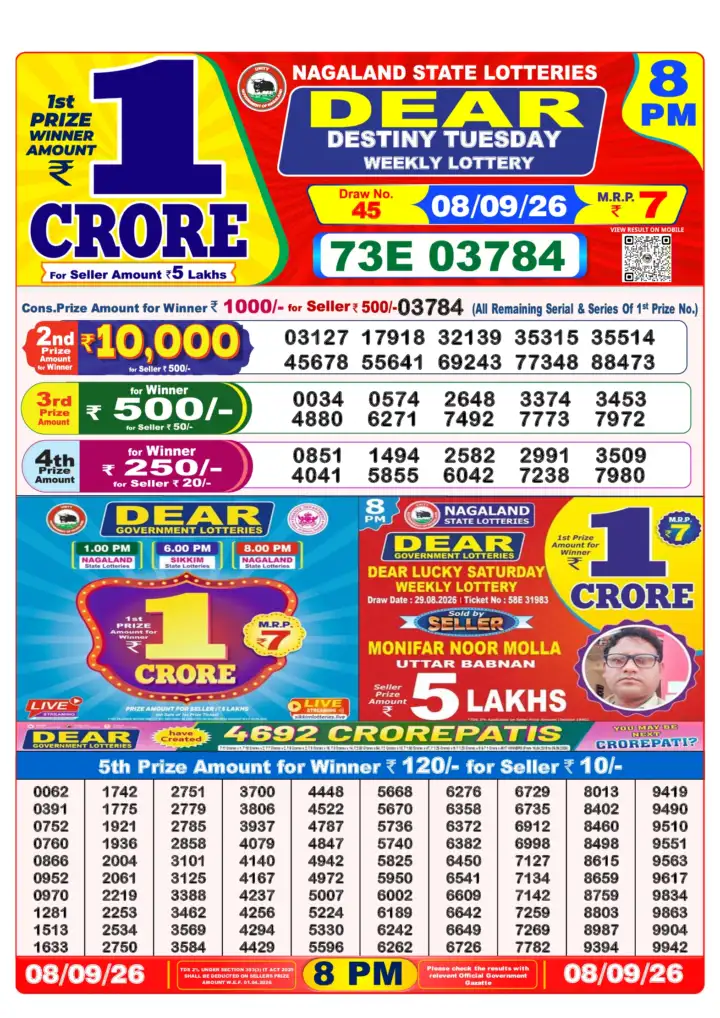 Selected latest लॉटरी संवाद result image