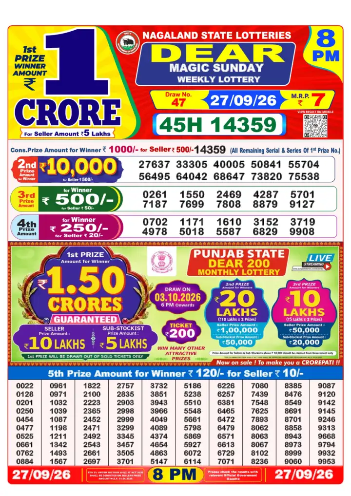 Selected latest लॉटरी संवाद result image
