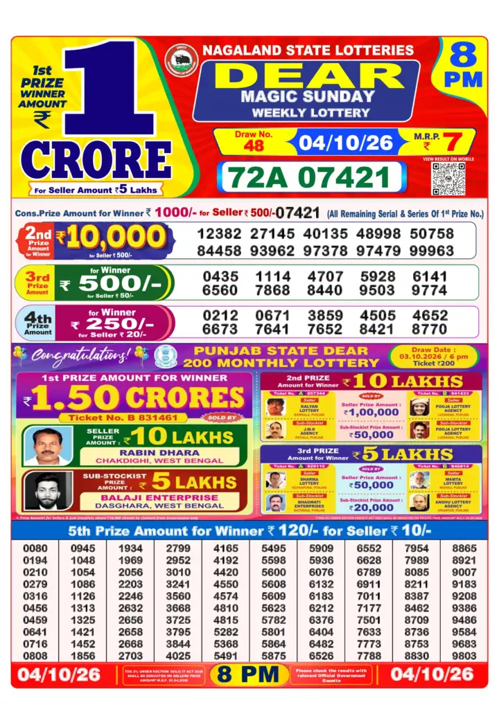 Selected latest लॉटरी संवाद result image