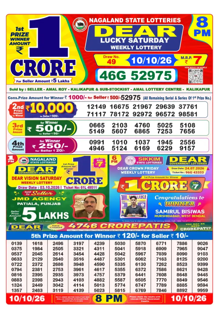 Selected latest लॉटरी संवाद result image