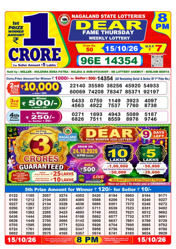 Selected latest लॉटरी Sambad result image