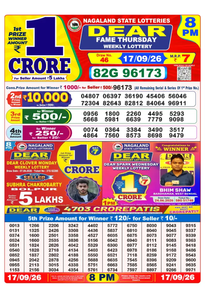 Selected latest लॉटरी संवाद result image