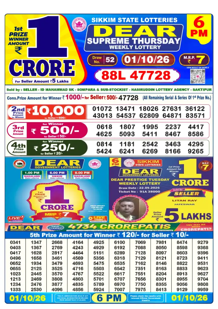 Selected latest लॉटरी Sambad result image
