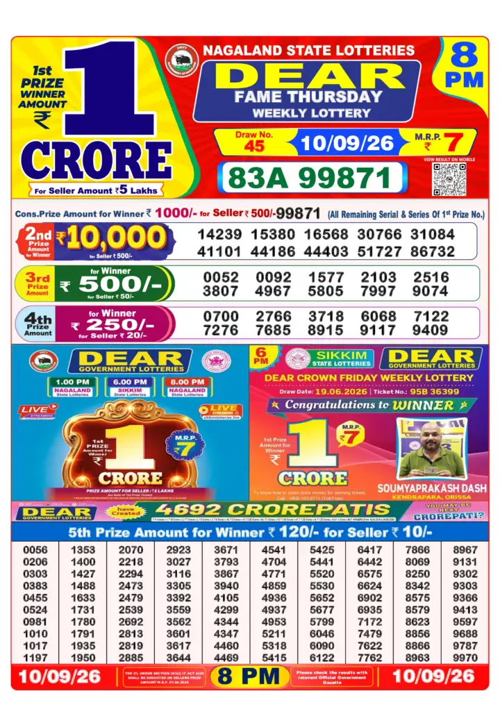 Selected latest लॉटरी Sambad result image