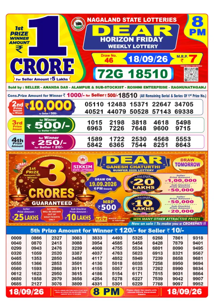 Selected latest लॉटरी संवाद result image