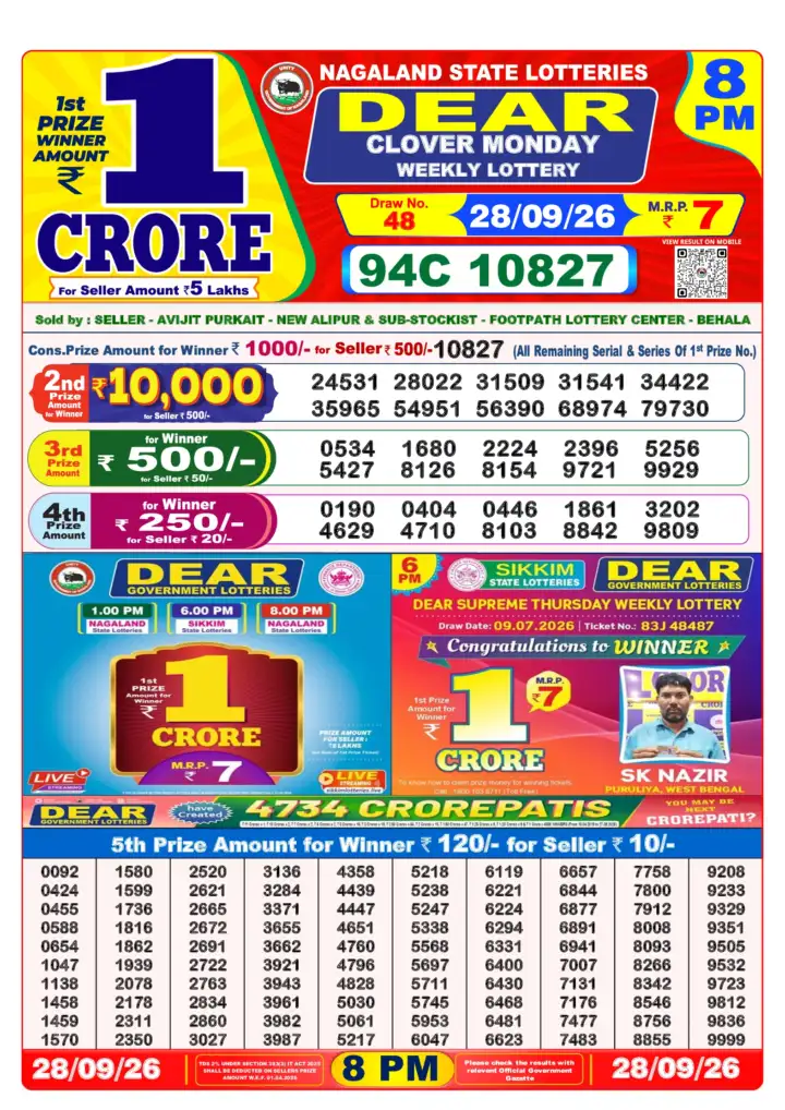 Selected latest लॉटरी संवाद result image