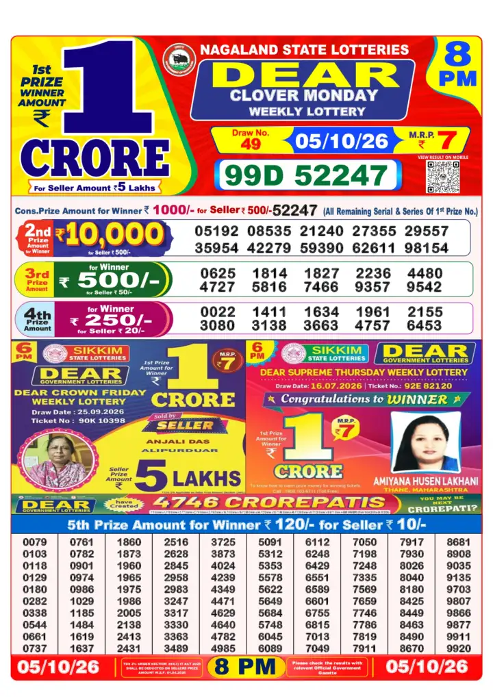 Selected latest लॉटरी संवाद result image