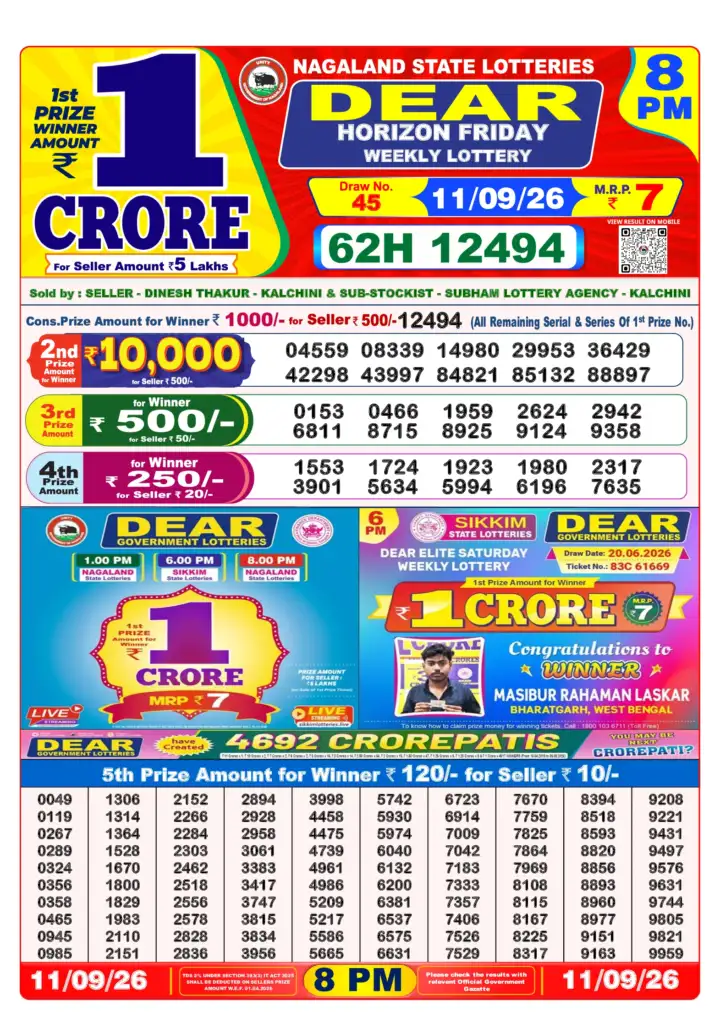 Selected latest लॉटरी संवाद result image