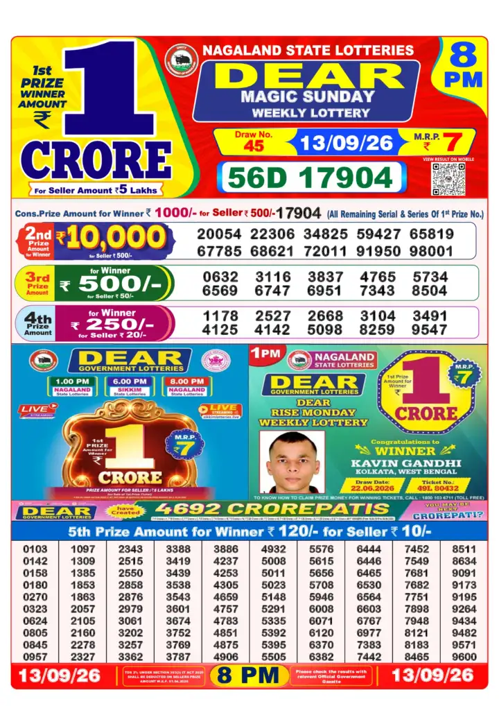 Selected latest लॉटरी संवाद result image